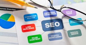 diagram of what SEO is